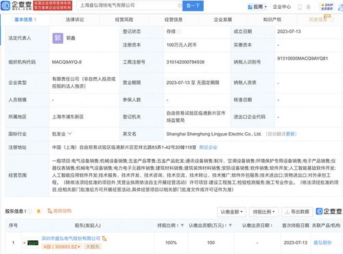 盛弘股份落子上海 新設子公司布局AI軟件賽道，多元協同戰略漸顯